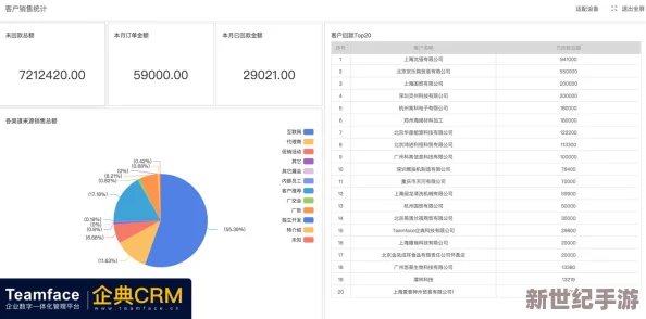 成免费CRM直接看