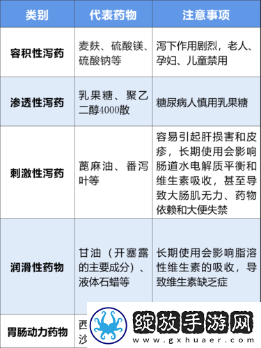 神医妙手所用神奇药物及其独特治疗方法全面详细展示一览