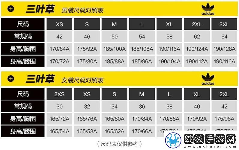 探秘三叶草M码