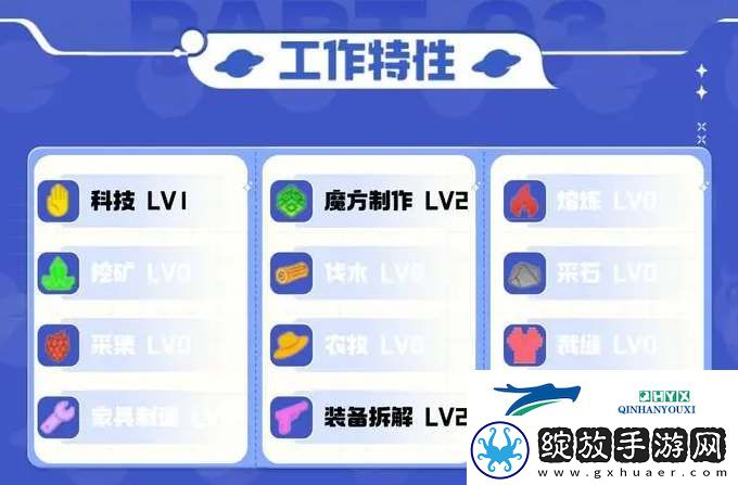 创造吧！我们的星球迅猛龙啾捕捉位置一览