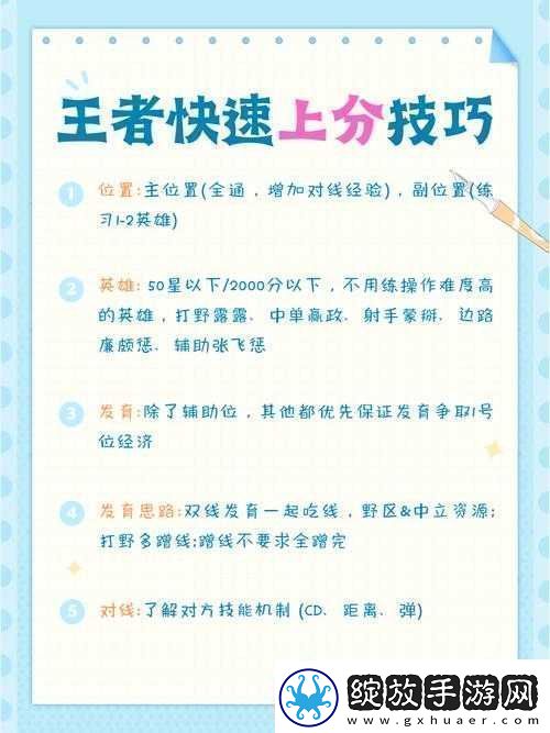 王者荣耀代打主流套路揭秘