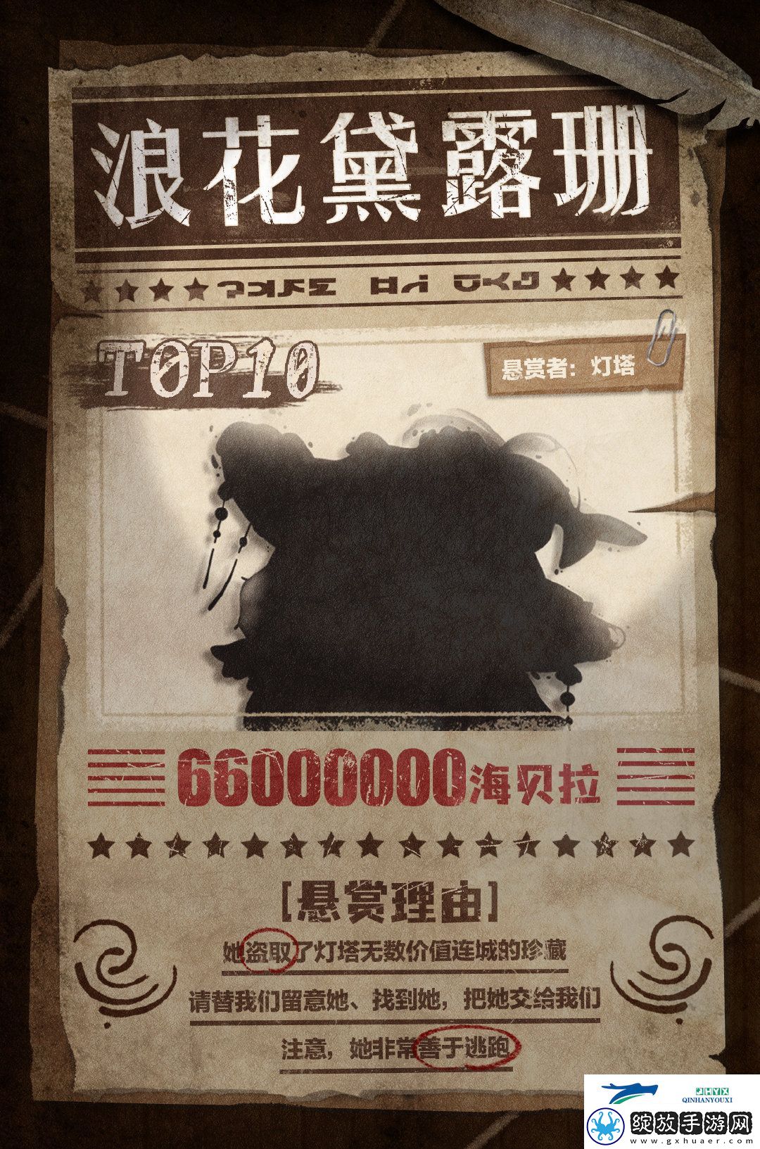 蛋仔派对深海逐金宴盲盒怎么样
