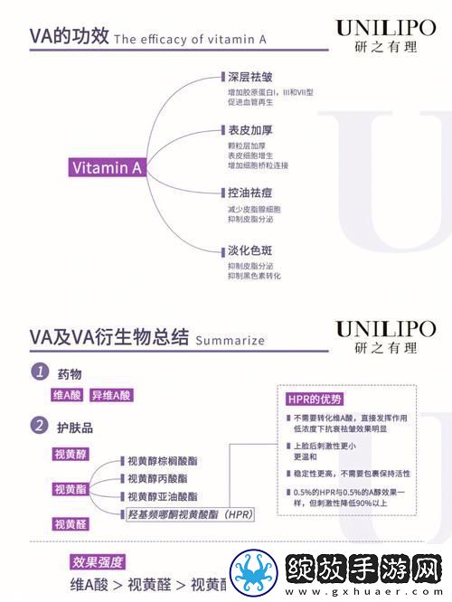 va精华区二区区别
