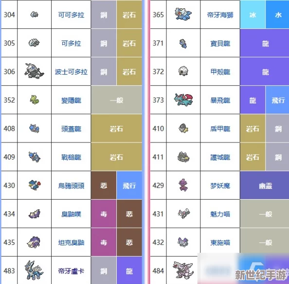 震惊！斯慕圈k9惩罚表任务表曝光