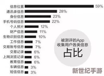 震惊！靠逼APP曝出用户隐私泄露事件
