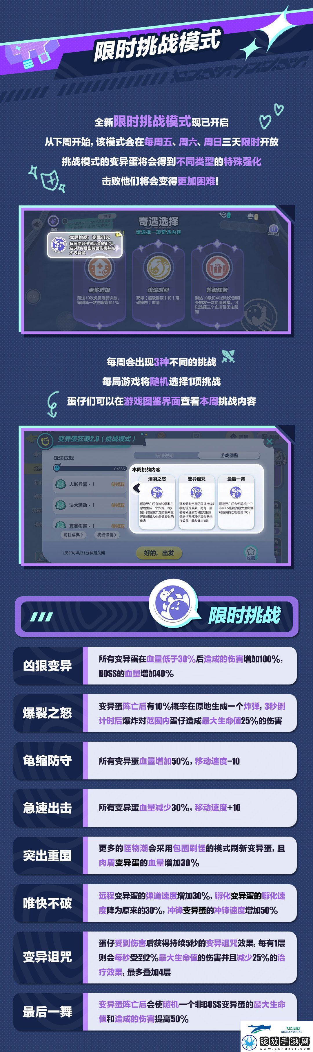 蛋仔派对变异蛋狂潮2.0奇遇系统怎么玩