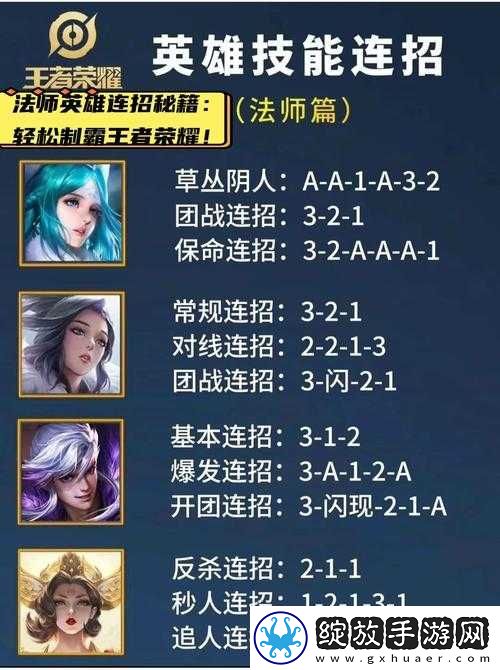 王者荣耀一转千年活动全攻略