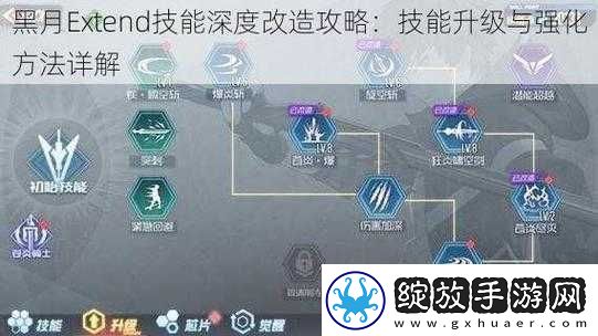 黑月Extend新手入门攻略