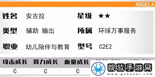 少女前线云图计划科谢尼娅怎么样