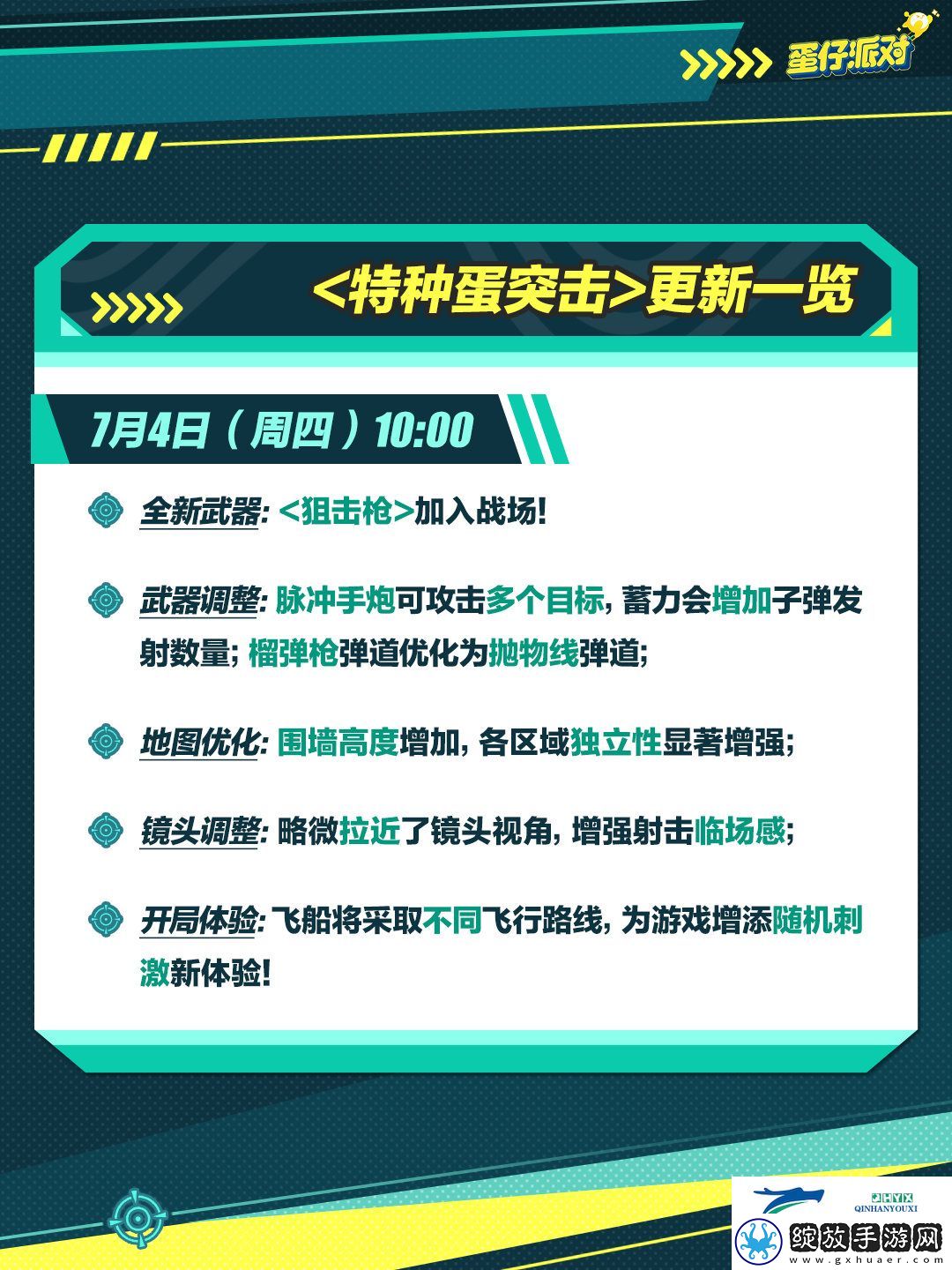 蛋仔派对7月4日特种蛋突击有什么更新