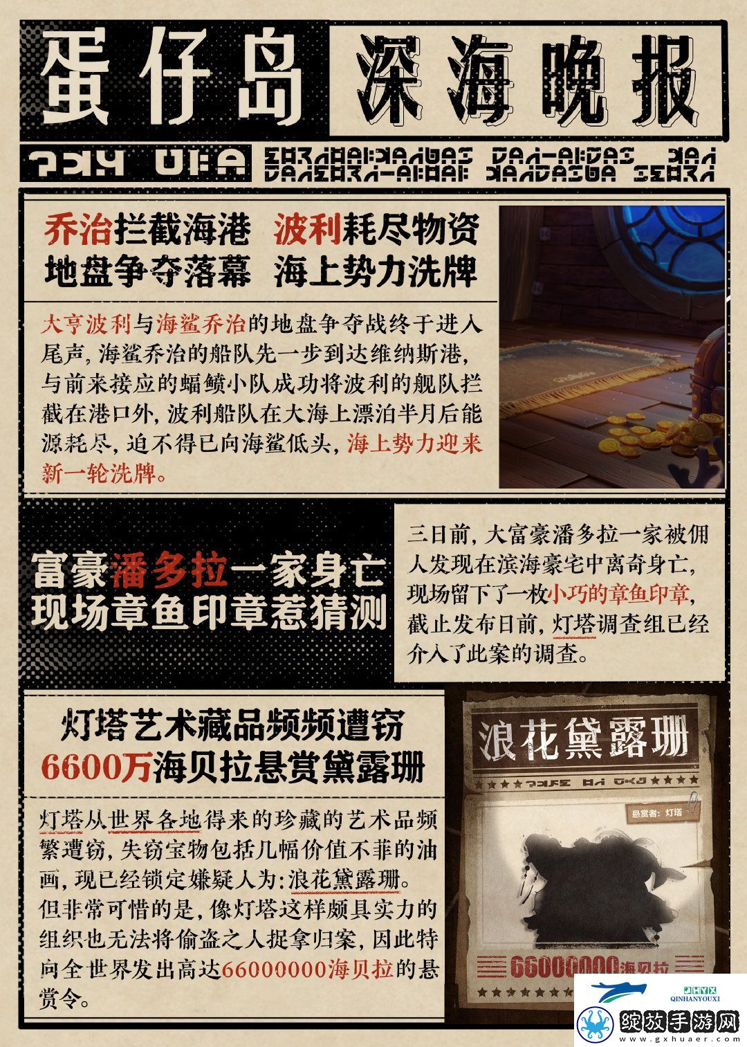 蛋仔派对深海逐金宴盲盒怎么样