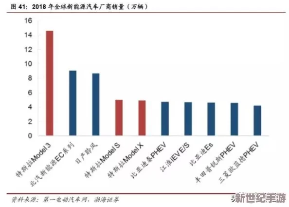 国产日美欧韩