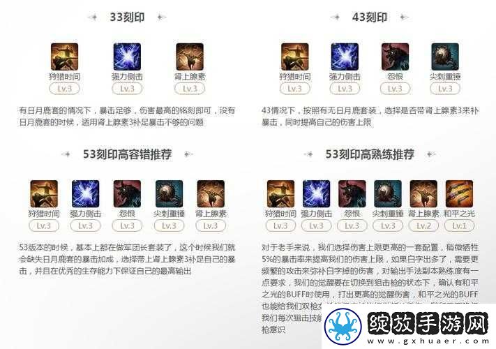 命运方舟斗魂职业刻印搭配全攻略
