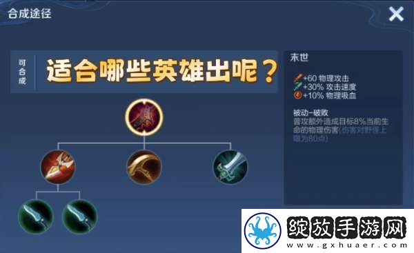 末世有8%当前生命值伤害