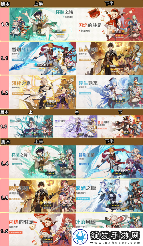 原神4.2版本