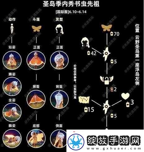 光遇书虫先祖位置攻略