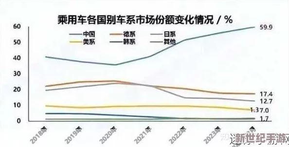国产日美欧韩