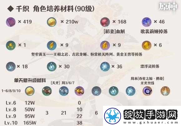 原神