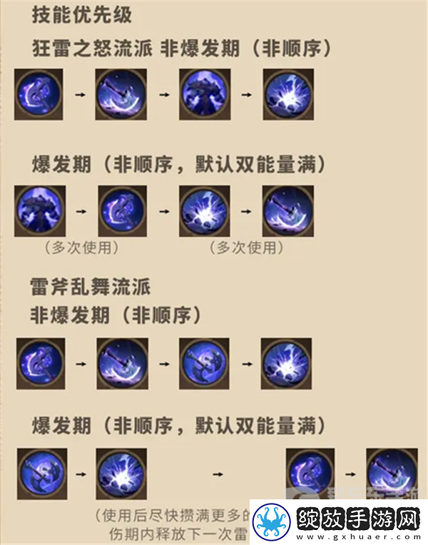 塔瑞斯世界蛮斗士怎么点铭石