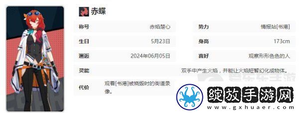 飞跃虹镜赤蝶角色怎么样