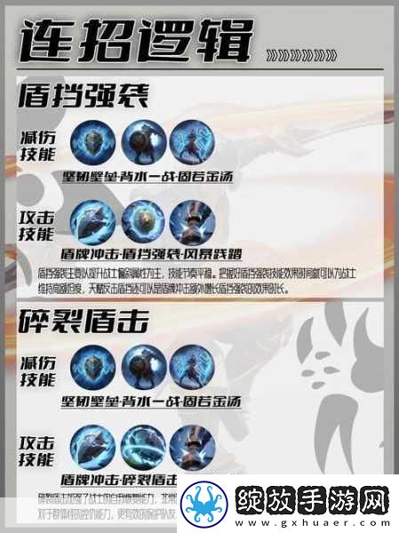 深度解析塔瑞斯世界狂战士天赋加点策略