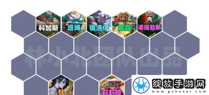 云顶之弈s11直升机妮蔻阵容怎么搭配