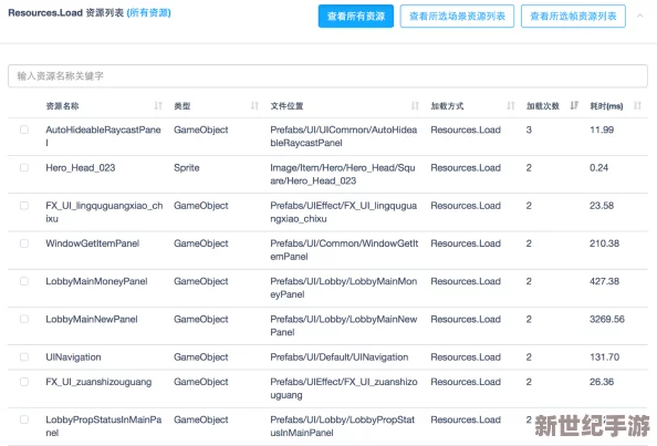 XXXXXLmedjyf使用评价越南