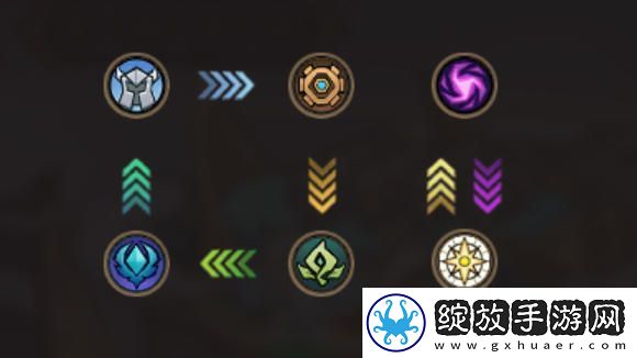 进击的堡垒英雄阵营介绍