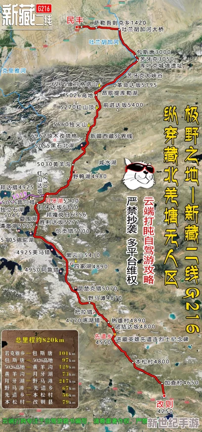 一线无人区与二线无人区的区别