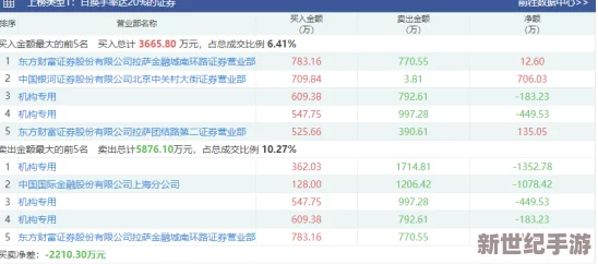 XXXXXLmedjyf使用评价越南