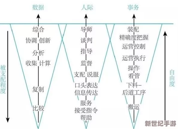 大rb攻略计划