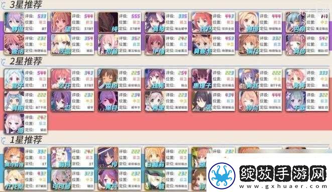公主连结竞技场通用阵容方案详解