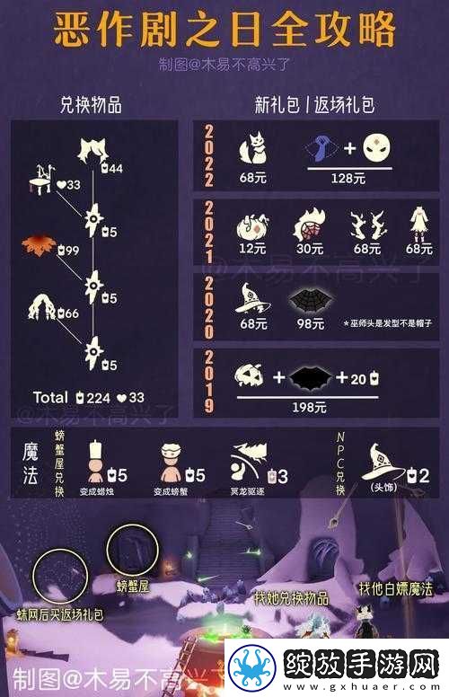 光遇游戏2022万圣节庆典启动时间全攻略