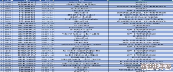 S给m的任务表图片＂曝光！内部人士称S与m关系暧昧