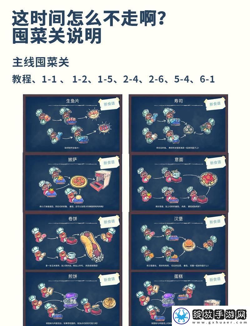 狂厨二计