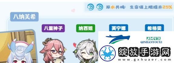 原神希格雯纯草系最强阵容怎么搭配