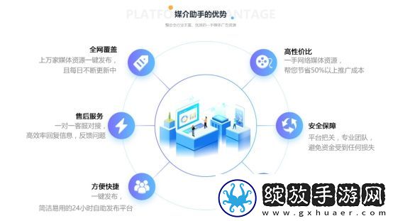 探索精卫