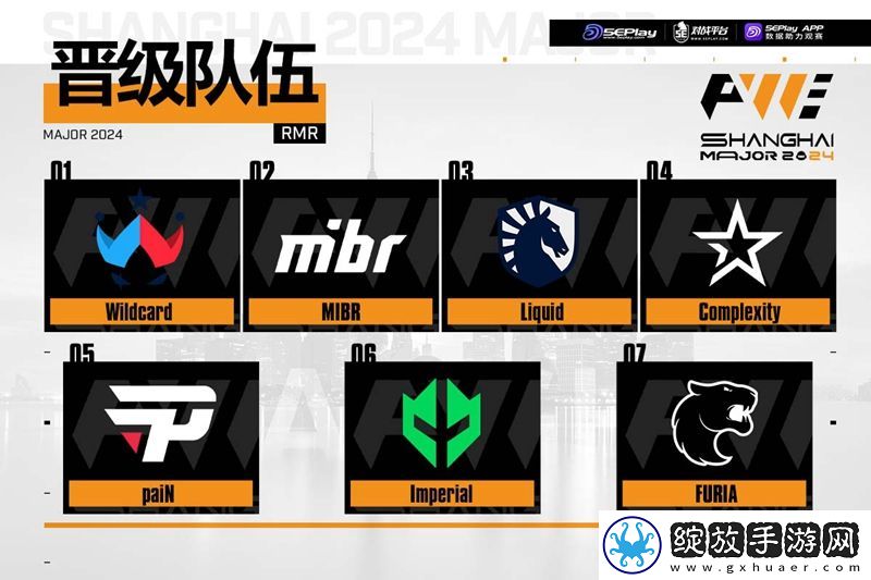 上海Major美洲RMR最后一日赛果图一览