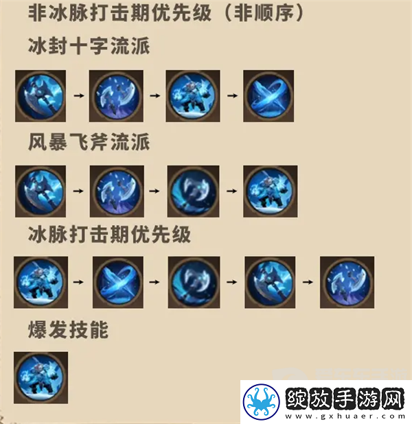 塔瑞斯世界蛮斗士怎么点铭石