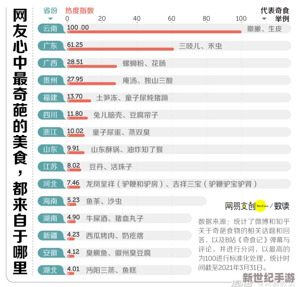 震惊！91吃瓜网址竟曝出重磅内幕