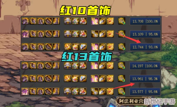 DNF游戏中哪个称号适合追求短冷却时间