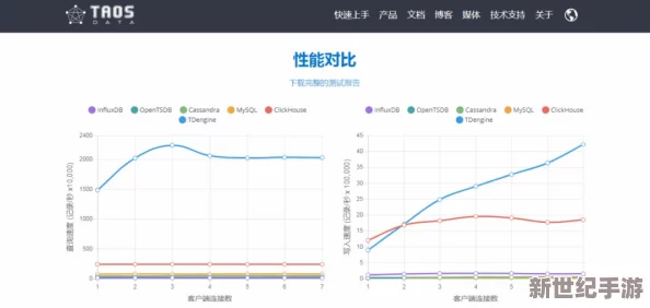 51吃瓜GitHub