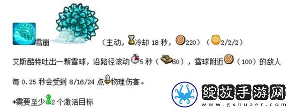 【刷怪方法】王国保卫战复仇最强英雄排行