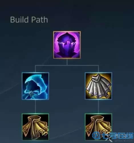 lol魔抗装备s9