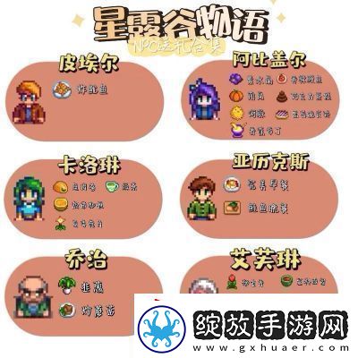 星露谷物语角色贾斯的个人喜好介绍