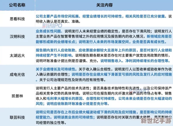 震惊！9.1下载竟然引发全国范围的网络瘫痪