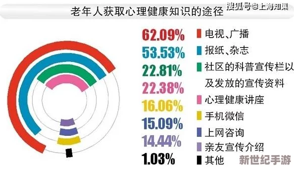 中国老头GAy