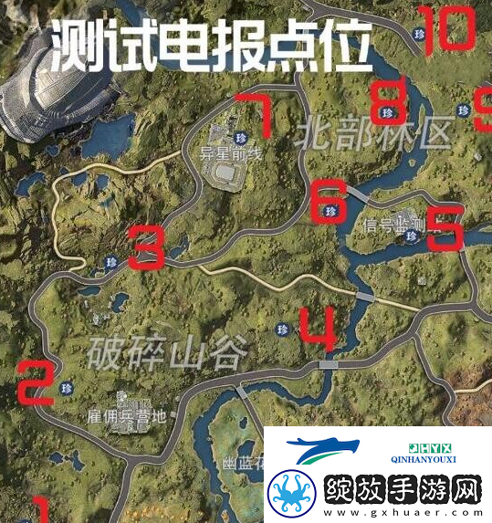 星球重启测试电报在什么位置