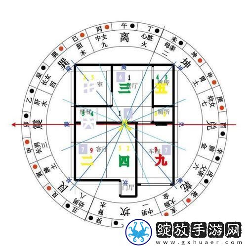 一体7交探秘
