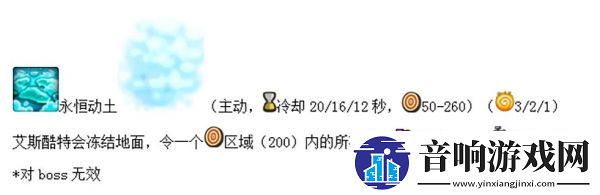 【刷怪方法】王国保卫战复仇最强英雄排行